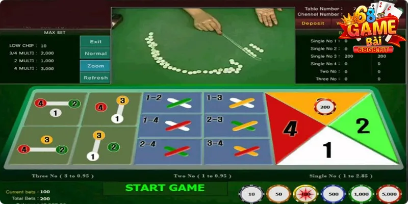 Cập nhật cách thức trải nghiệm đơn giản