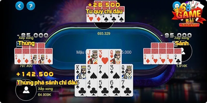 Những quy tắc cần nắm vững khi so sánh điểm