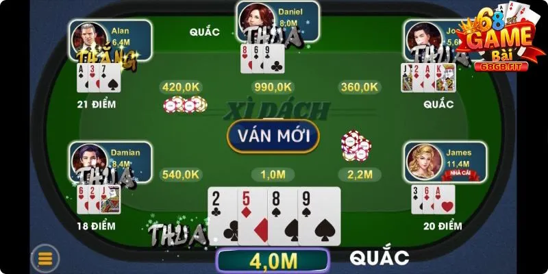 Hãy quan sát những thành viên trong bàn chơi