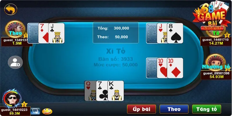 Luyện tập cách nắm bắt tâm lý các thành viên