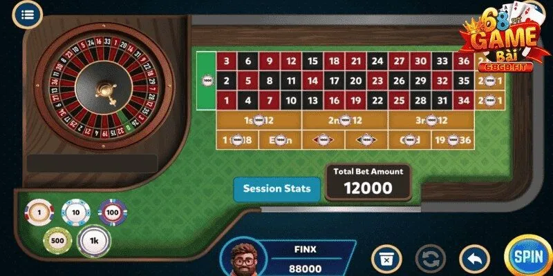 Hệ thống cửa cược tại cò quay trực tuyến