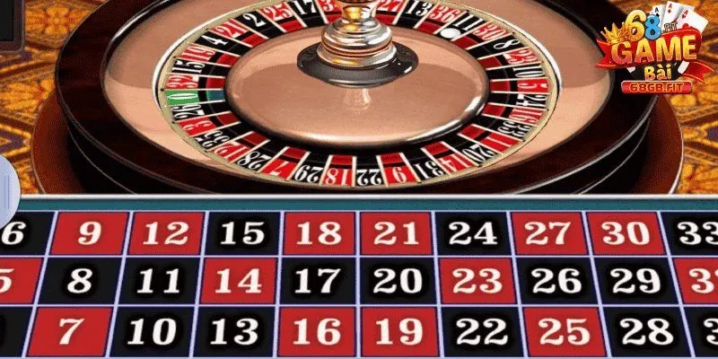 Cân nhắc chọn lựa cửa cược kỹ càng