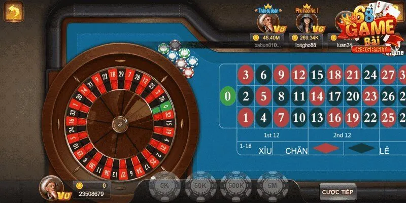 Nguyên tắc quay có hiệu lực tại roulette