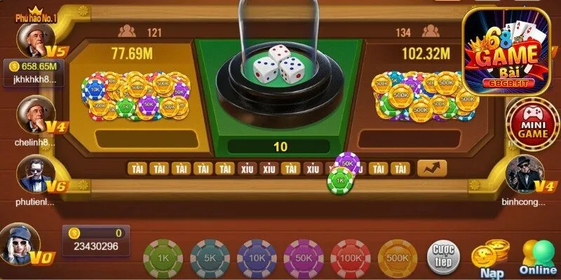 Tài Xỉu Là Gì? Những Phiên Bản Gây Sốt Tại nhà cái 68gb 2 Tài xỉu thông thường có xác suất trúng lớn