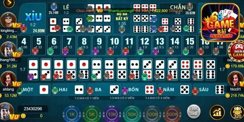 Tài Xỉu Là Gì? Những Phiên Bản Gây Sốt Tại nhà cái 68gb 3 Kiểu chơi nhiều khu vực cược